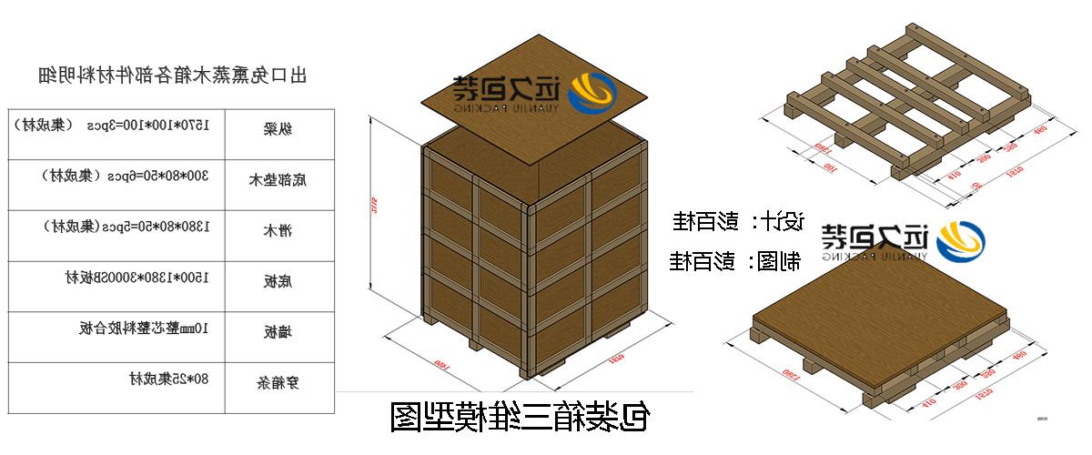 <a href='http://fw3.hnsfgkw.com'>买球平台</a>的设计需要考虑流通环境和经济性